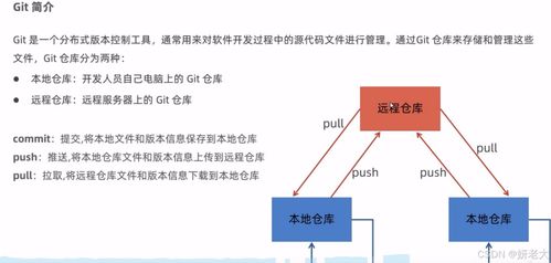 Git安裝與使用、代碼托管服務(wù)、分支與克隆超細(xì)教程——項(xiàng)目策劃與公關(guān)服務(wù)視角